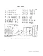 Preview for 54 page of iET 1863 User And Service Manual