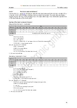 Preview for 59 page of IFM Electronic Ecomot300 AC2630 Supplementary Device Manual