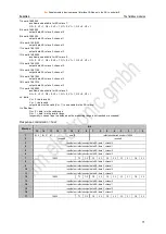 Preview for 71 page of IFM Electronic Ecomot300 AC2630 Supplementary Device Manual