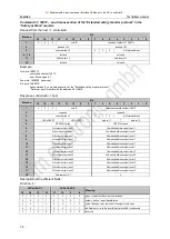 Preview for 74 page of IFM Electronic Ecomot300 AC2630 Supplementary Device Manual