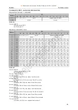 Preview for 85 page of IFM Electronic Ecomot300 AC2630 Supplementary Device Manual