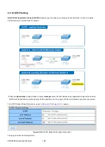 Preview for 131 page of ifs POC2502 Series User Manual