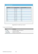 Preview for 225 page of ifs POC2502 Series User Manual