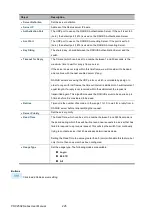 Preview for 228 page of ifs POC2502 Series User Manual