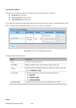 Preview for 276 page of ifs POC2502 Series User Manual