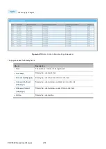 Preview for 277 page of ifs POC2502 Series User Manual