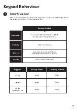 Preview for 17 page of Igloohome Keypad Installer/User Manual