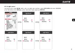 Preview for 47 page of Ignite COMMUTER User Manual