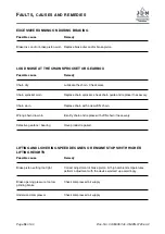 Preview for 58 page of J. D. NEUHAUS PROFI 3 Ti Customer'S Operating And Assembly Instructions