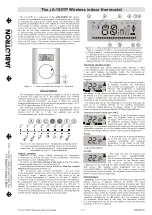 Preview for 1 page of jablotron 100 Quick Start Manual