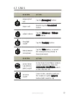 Preview for 17 page of Jabra EVOLVE 80 User Manual