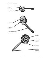 Preview for 6 page of Jabra PRO 920 User Manual