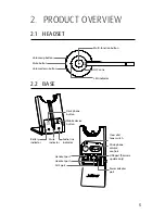 Preview for 5 page of Jabra PRO 925 User Manual