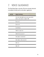 Preview for 19 page of Jabra PRO 925 User Manual