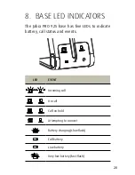 Preview for 20 page of Jabra PRO 925 User Manual