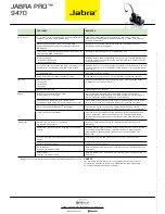 Preview for 2 page of Jabra PRO 9470 Datasheet