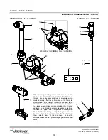 Preview for 44 page of Jackson 200B Technical Manual