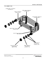 Preview for 47 page of Jackson 200B Technical Manual