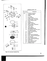 Preview for 98 page of Jacobsen 321 Service Manual