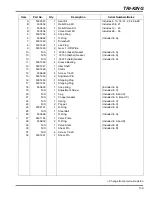 Preview for 103 page of Jacobsen 67042 Parts & Maintenance Manual