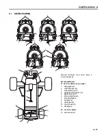 Preview for 43 page of Jacobsen AR-522 jossa ROPS Dealer'S Manual