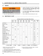 Preview for 26 page of Jacobsen AR-522 jossa ROPS Maintenance Manual