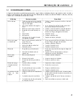 Preview for 51 page of Jacobsen AR-522 jossa ROPS Maintenance Manual