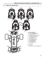 Preview for 55 page of Jacobsen AR-522 jossa ROPS Maintenance Manual