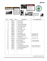 Preview for 59 page of Jacobsen AR-522 jossa ROPS Maintenance Manual