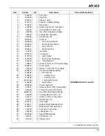 Preview for 63 page of Jacobsen AR-522 jossa ROPS Maintenance Manual