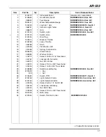 Preview for 65 page of Jacobsen AR-522 jossa ROPS Maintenance Manual