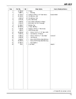 Preview for 71 page of Jacobsen AR-522 jossa ROPS Maintenance Manual