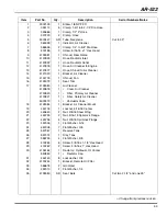 Preview for 81 page of Jacobsen AR-522 jossa ROPS Maintenance Manual