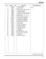 Preview for 83 page of Jacobsen AR-522 jossa ROPS Maintenance Manual