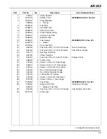 Preview for 87 page of Jacobsen AR-522 jossa ROPS Maintenance Manual