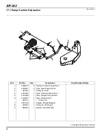 Preview for 88 page of Jacobsen AR-522 jossa ROPS Maintenance Manual