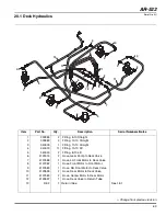 Preview for 91 page of Jacobsen AR-522 jossa ROPS Maintenance Manual