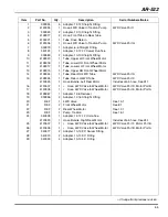 Preview for 93 page of Jacobsen AR-522 jossa ROPS Maintenance Manual