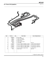 Preview for 95 page of Jacobsen AR-522 jossa ROPS Maintenance Manual