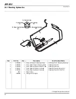 Preview for 98 page of Jacobsen AR-522 jossa ROPS Maintenance Manual