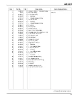 Preview for 103 page of Jacobsen AR-522 jossa ROPS Maintenance Manual