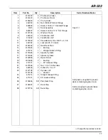 Preview for 105 page of Jacobsen AR-522 jossa ROPS Maintenance Manual