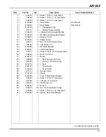 Preview for 109 page of Jacobsen AR-522 jossa ROPS Maintenance Manual