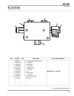 Preview for 111 page of Jacobsen AR-522 jossa ROPS Maintenance Manual