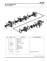 Preview for 113 page of Jacobsen AR-522 jossa ROPS Maintenance Manual