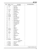 Preview for 117 page of Jacobsen AR-522 jossa ROPS Maintenance Manual