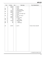 Preview for 121 page of Jacobsen AR-522 jossa ROPS Maintenance Manual