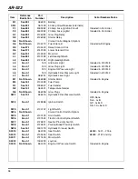 Preview for 124 page of Jacobsen AR-522 jossa ROPS Maintenance Manual