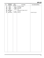 Preview for 125 page of Jacobsen AR-522 jossa ROPS Maintenance Manual