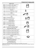 Preview for 130 page of Jacobsen AR-522 jossa ROPS Maintenance Manual